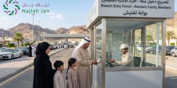 Wie kann ich über Absher eine Einreisegenehmigung für Mekka für nicht-saudische Familienmitglieder erhalten?