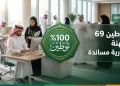 توطين 69 مهنة إدارية في السعودية بنسبة 100%.. قرار جديد يبدأ تطبيقه أبريل 2026