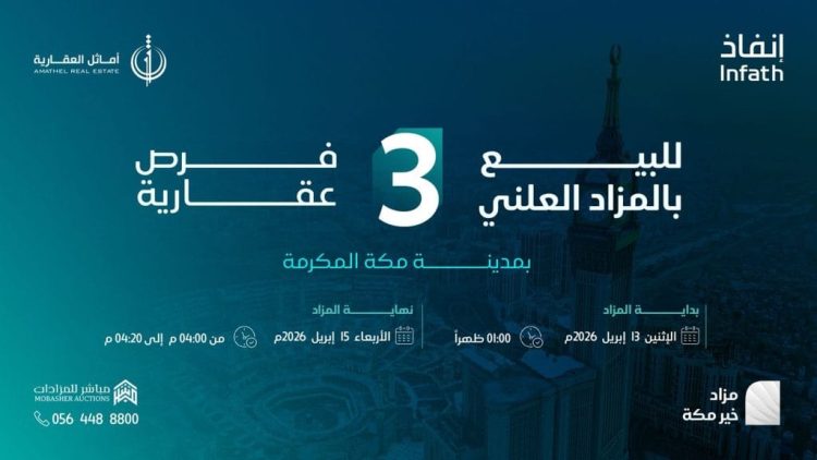 المزادات العقارية في المملكة| استثمارات واعدة في أقدس البقاع وعروس المصايف