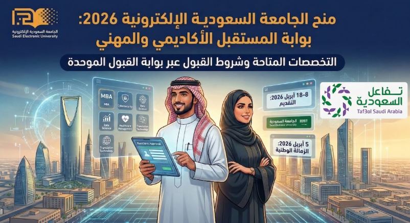 الجامعة السعودية الإلكترونية