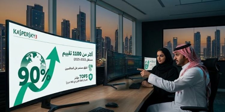 "تقنيات كاسبرسكي" في صدارة حلول الحماية لعام 2025