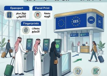 نظام الدخول والخروج الأوروبي الجديد EES