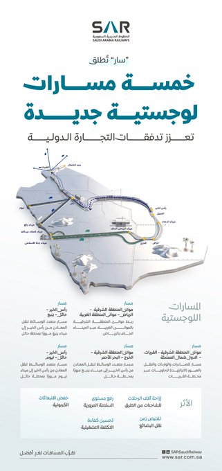 أهمية إطلاق 5 مسارات لوجستية لقطاع الشحن