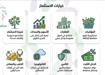 صورة لطرق استثمار متنوعة لتعرف كيف تستثمر أموالك وتبدأ تبني ثروة حقيقية .. تبغى فلوسك تشتغل بدل ما تشتغل لها؟ هنا البداية الصح…