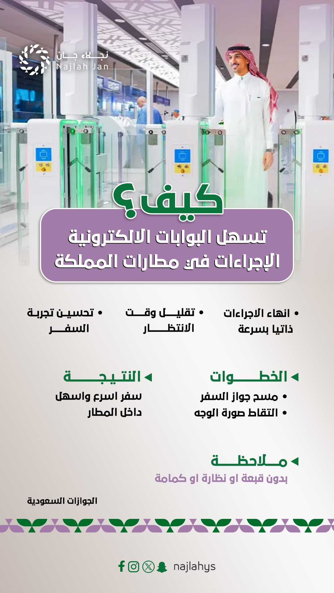 انفوجراف عن البوابات الإلكترونية