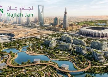 منظومة السياحة والسفر