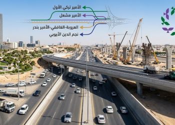 نزع ملكية العقارات في الرياض