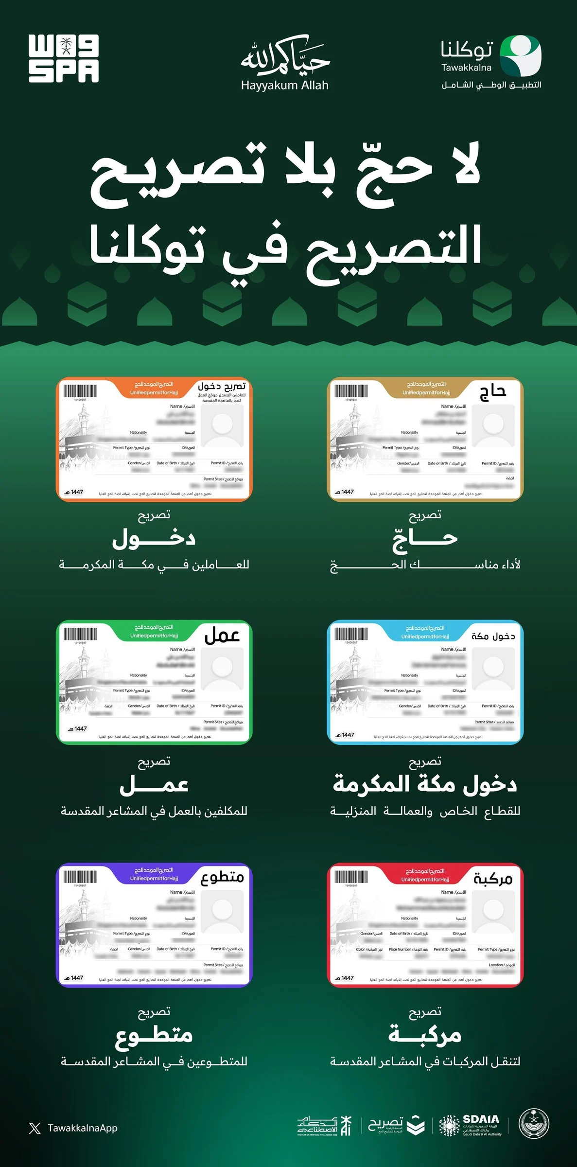 تطبيق توكلنا يعزز تجربة الحجاج رقمياً في موسم حج 1447