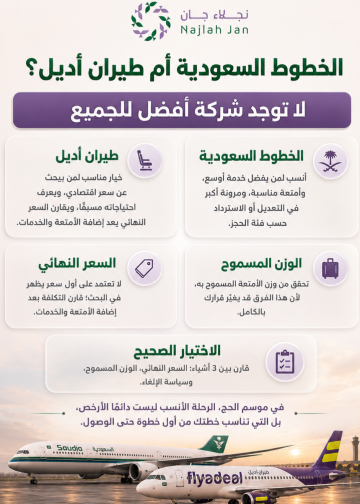 انفوجراف الخطوط السعودية أم طيران أديل