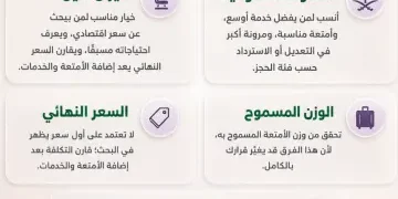 رحلة الحج تبدأ من الحجز.. مين الأنسب السعودية ولا أديل؟