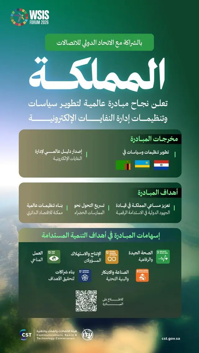 السعودية تعلن مبادرة عالمية لتطوير تنظيمات إدارة النفايات الإلكترونية