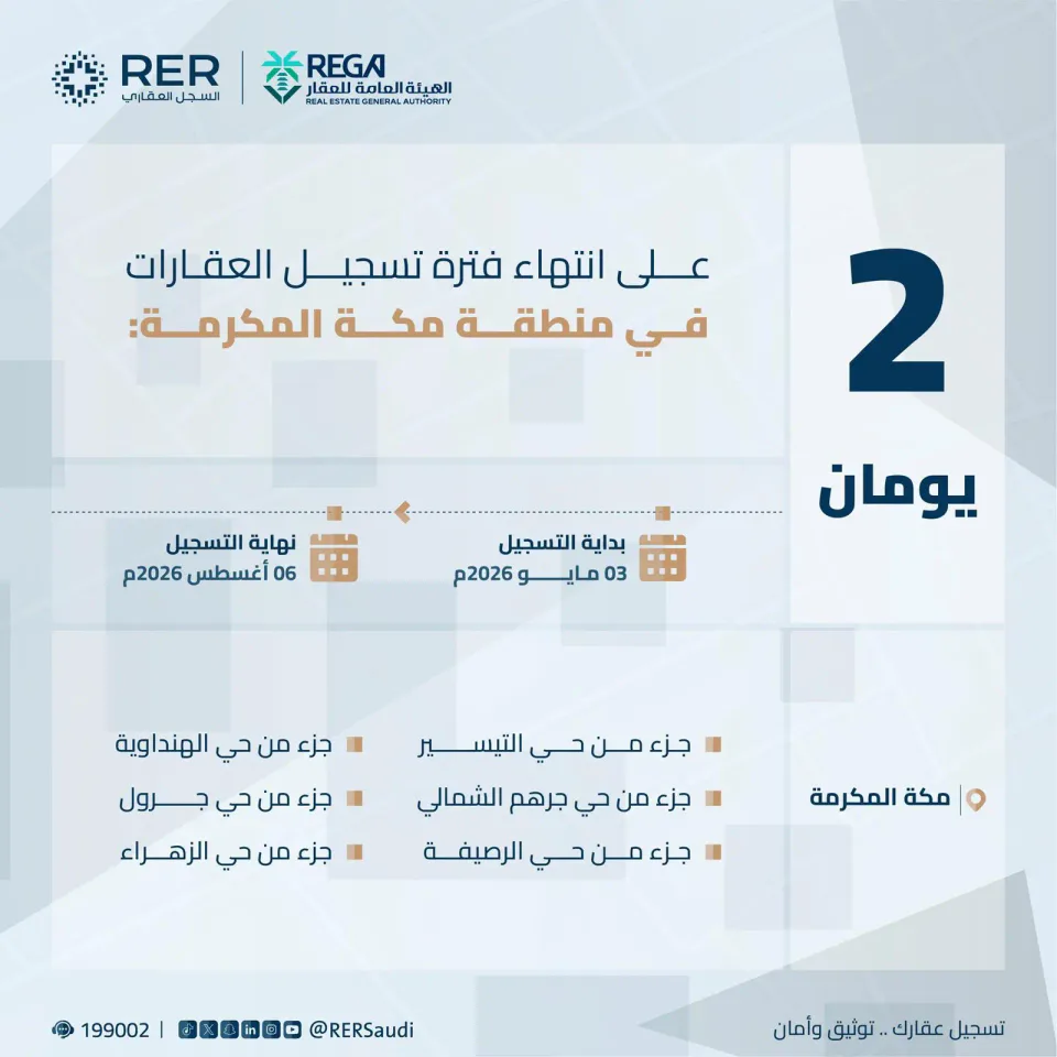آخر موعد للتسجيل العيني.. الأحياء المشمولة بالمهلة