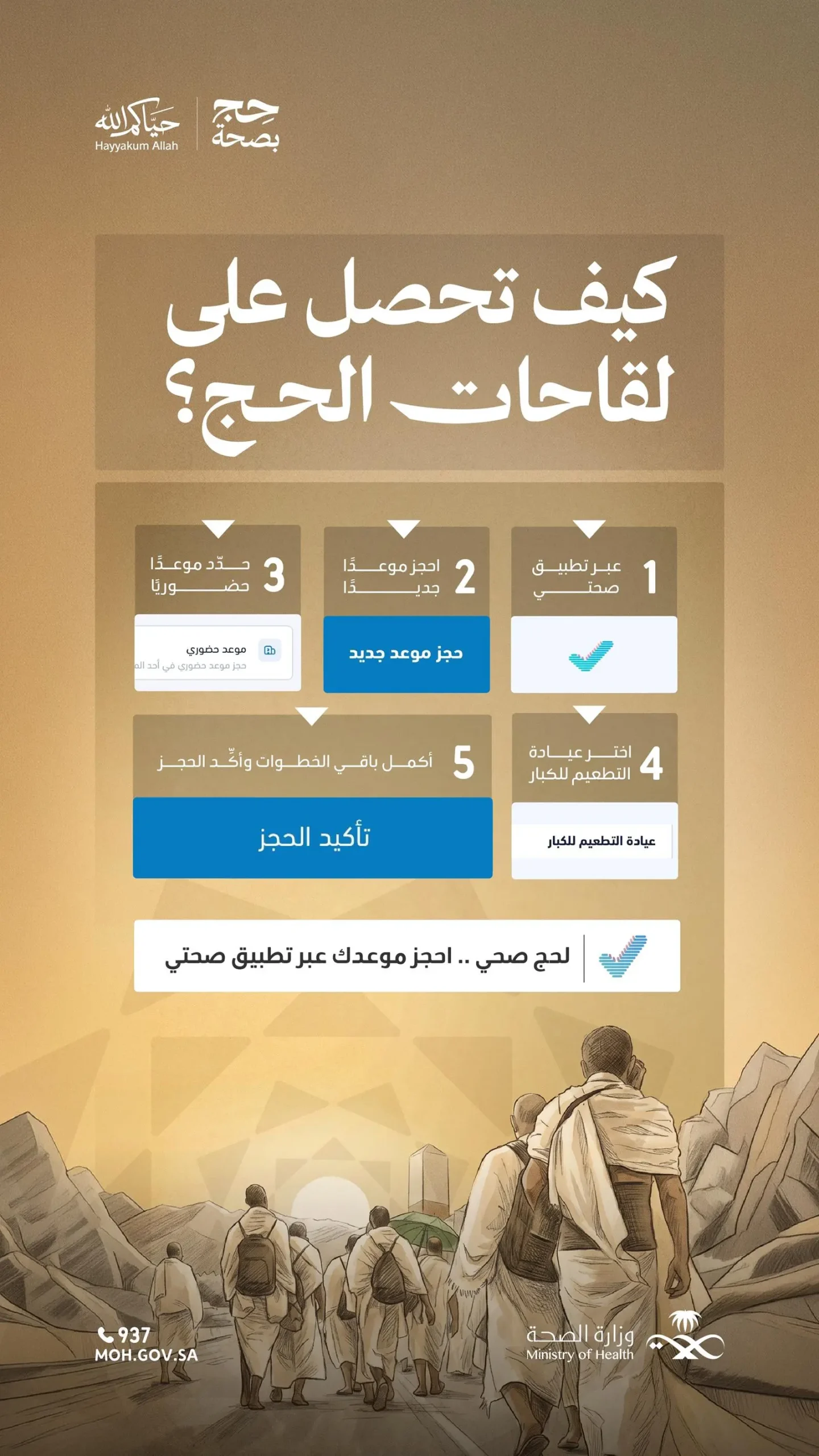 حجز موعد عبر تطبيق صحتي للقاحات الحج بخطوات إلكترونية سهلة