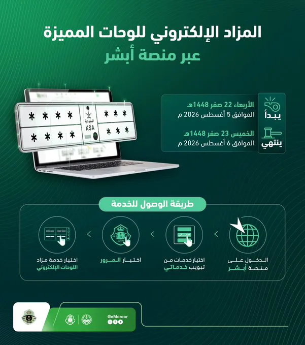 مزاد اللوحات الإلكتروني عبر أبشر.. كيف تشارك؟