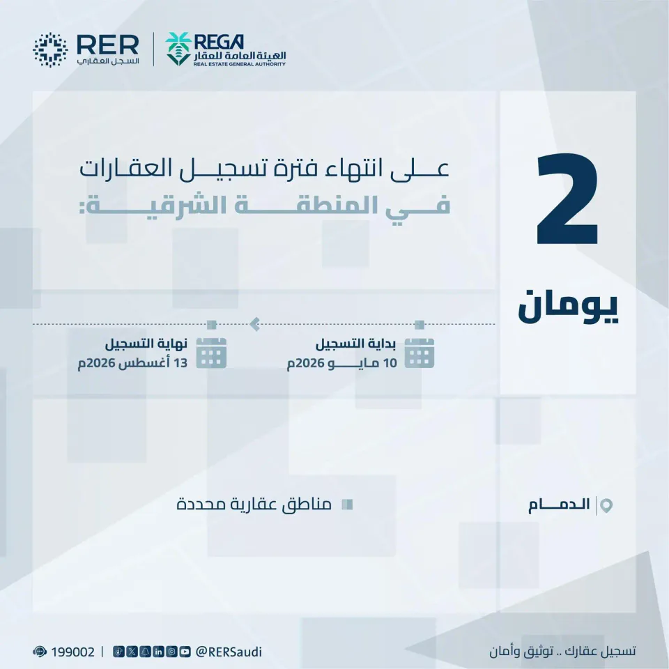 موعد انتهاء التسجيل العقاري في مكة والشرقية
