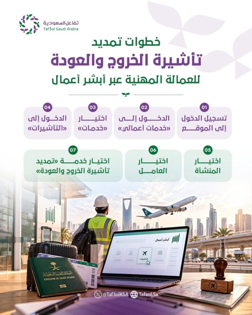 خطوات تمديد تأشيرة الخروج والعودة للعمالة المهنية عبر أبشر أعمال