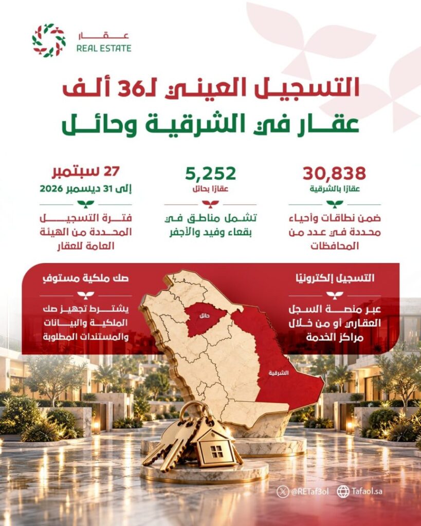 التسجيل العيني للعقار