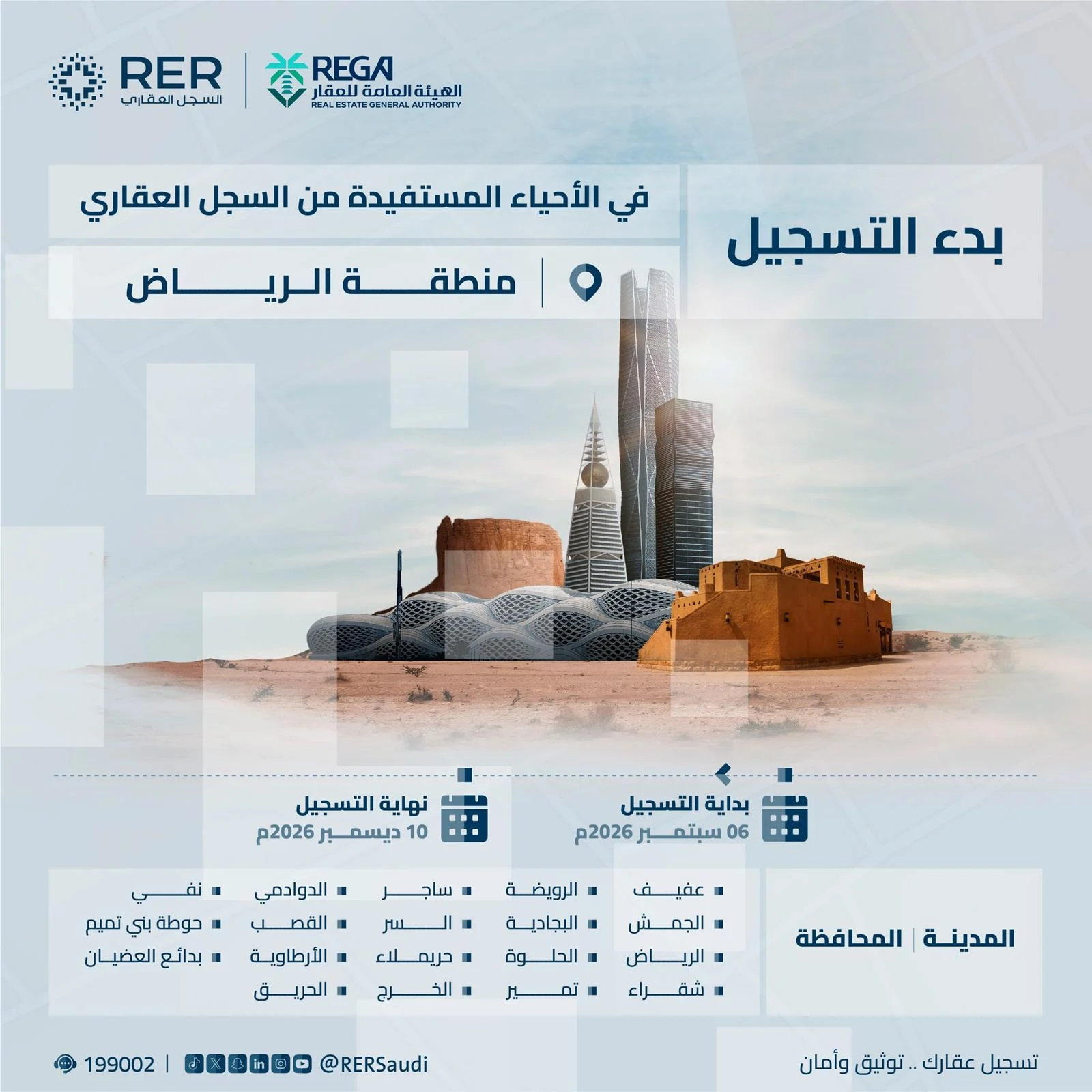 التسجيل العيني يشمل آلاف القطع العقارية