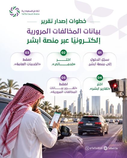 تقرير بيانات المخالفات المرورية إلكترونيًا