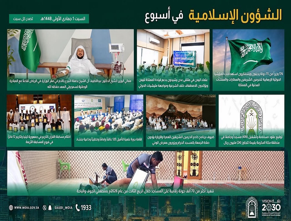الشؤون الإسلامية