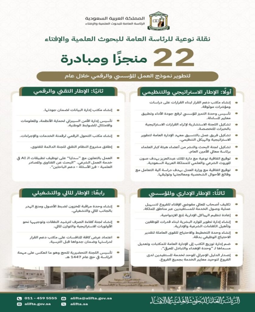 الرئاسة العامة للبحوث العلمية