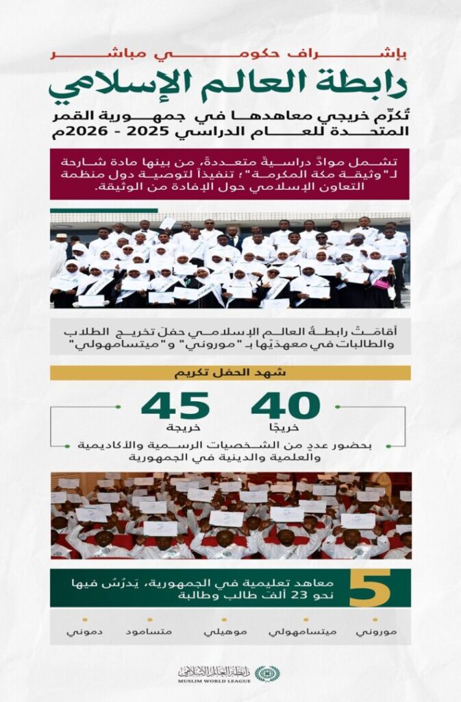 رابطة العالم الإسلامي تحتفي بخريجي معاهدها