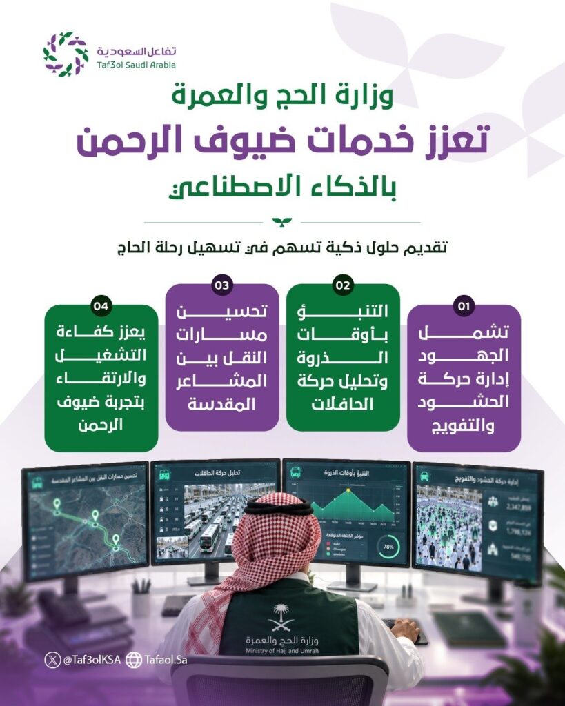 خدمات ضيوف الرحمن بالذكاء الاصطناعي