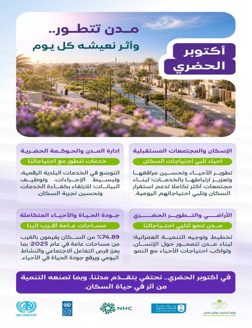 أكتوبر الحضري