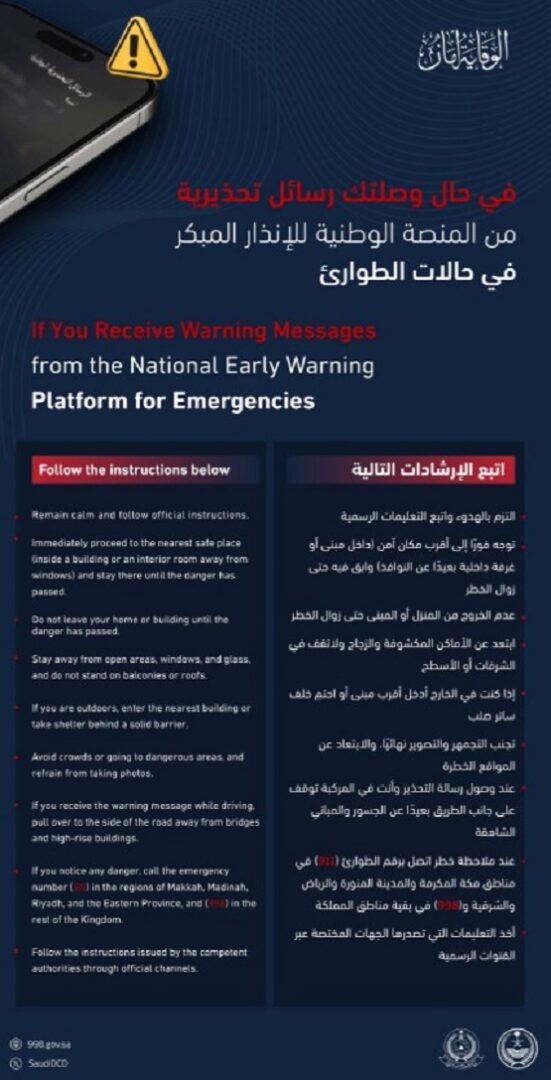 إرشادات الدفاع المدني السعودي
