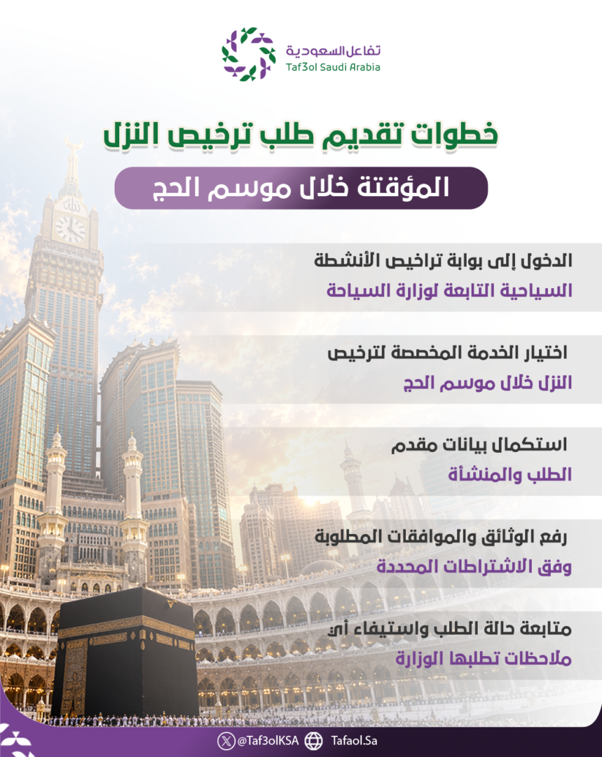 ترخيص النزل المؤقتة