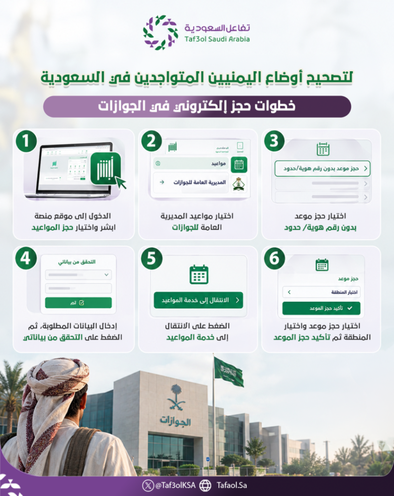 تصحيح أوضاع اليمنيين في السعودية