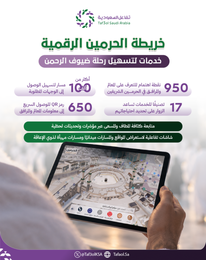 خريطة الحرمين التفاعلية