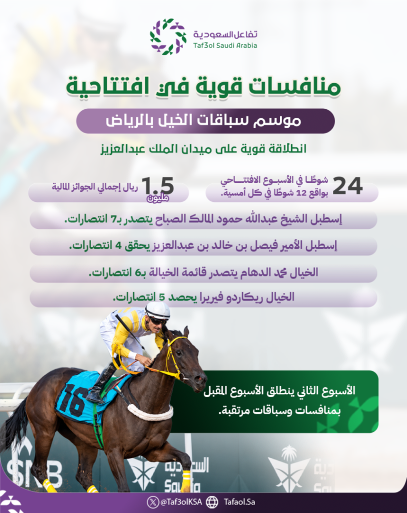 موسم سباقات الرياض