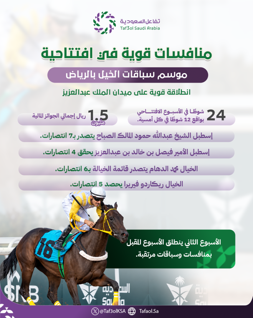 موسم سباقات الرياض
